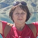Знакомства: Наталья, 64 года, Ижевск