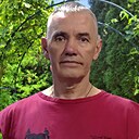 Знакомства: Николай, 52 года, Волгоград