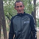 Знакомства: Макс, 38 лет, Торез
