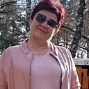 Знакомства: Ирина, 65 лет, Гродно