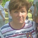Знакомства: Лара, 62 года, Волгоград