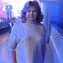 Знакомства: Надежда, 64 года, Пермь