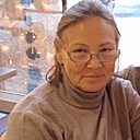 Знакомства: Ксения, 58 лет, Анапа