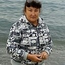 Знакомства: Людмила, 65 лет, Уссурийск