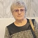 Знакомства: Любовь, 63 года, Карталы
