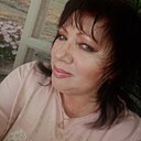 Знакомства: Любовь, 57 лет, Феодосия