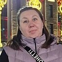 Знакомства: Irishka, 44 года, Орехово-Зуево