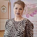 Знакомства: Ольга, 53 года, Москва