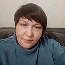 Знакомства: Лара, 54 года, Воткинск