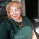 Знакомства: Aenka, 52 года, Бузулук