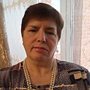 Знакомства: Екатерина, 66 лет, Новосибирск