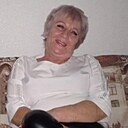Знакомства: Ирина, 51 год, Павловск (Воронежская Обл)