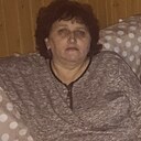 Знакомства: Лариса, 62 года, Жарковский