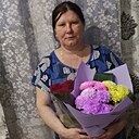 Знакомства: Ирина, 41 год, Иркутск