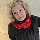 Знакомства: Елена, 57 лет, Апатиты