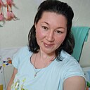 Знакомства: Диана, 36 лет, Ижевск