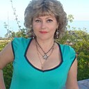 Знакомства: Ольга, 54 года, Мариуполь