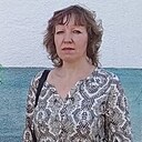 Знакомства: Www, 50 лет, Калининград