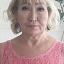 Знакомства: Ирина, 56 лет, Актау