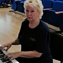 Знакомства: Любовь, 61 год, Елец