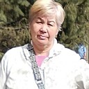 Знакомства: Катя, 58 лет, Семей