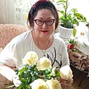 Знакомства: Ирина, 64 года, Нижний Новгород