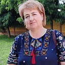 Знакомства: Ирина, 64 года, Скидель