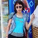 Знакомства: Фания, 41 год, Стерлитамак