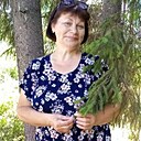 Знакомства: Люба, 63 года, Челябинск
