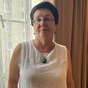 Знакомства: Ирина, 67 лет, Нальчик