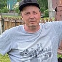 Знакомства: Денис, 43 года, Рыбинск