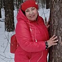 Знакомства: Светлана, 54 года, Пермь