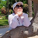 Знакомства: Лера, 47 лет, Ленинск-Кузнецкий