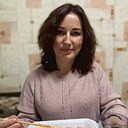 Знакомства: Светлана, 41 год, Дзержинский