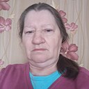 Знакомства: Людмила, 66 лет, Витебск