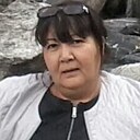 Знакомства: Алина, 37 лет, Ярославль