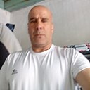 Знакомства: Бахадур, 53 года, Худжанд