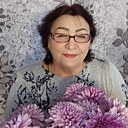 Знакомства: Светлана, 60 лет, Джанкой