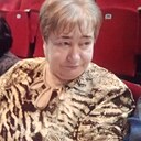 Знакомства: Надежда, 57 лет, Сердобск
