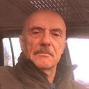 Знакомства: Иван, 61 год, Кобрин