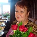 Знакомства: Раиса, 67 лет, Волоколамск