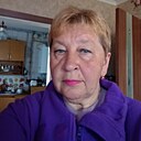 Знакомства: Світлана, 56 лет, Яготин
