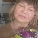 Знакомства: Светлана, 56 лет, Воскресенск