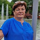 Знакомства: Елена, 56 лет, Рудный
