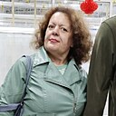 Знакомства: Елена, 55 лет, Магнитогорск