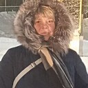 Знакомства: Оксана, 54 года, Коломна