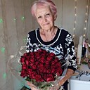 Знакомства: Лариса, 66 лет, Кривой Рог