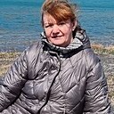 Знакомства: Агния, 50 лет, Южно-Сахалинск