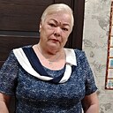 Знакомства: Надежда, 61 год, Лабинск