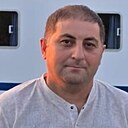 Знакомства: Fuad, 39 лет, Варшава